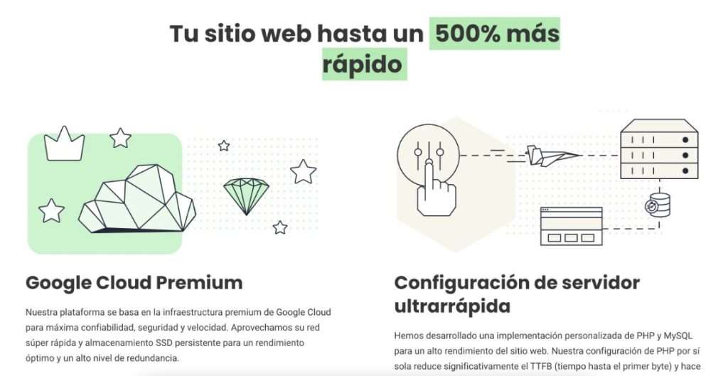 hosting siteground web wordpress