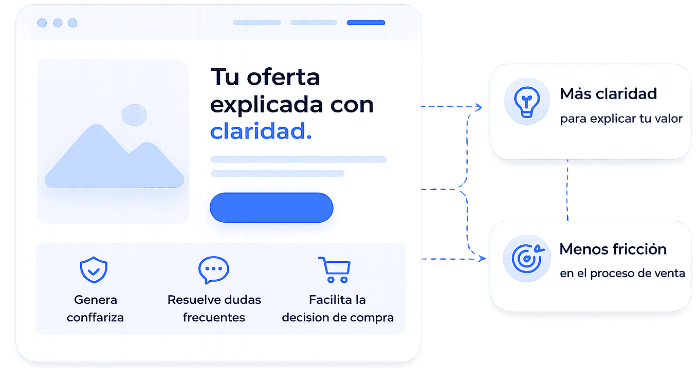 Ejemplo de una página de ventas estratégica que comunica el valor con claridad